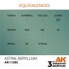 AK Interactive AK11200 ASTRAL BERYLLIUM – METALLIC 17ml
